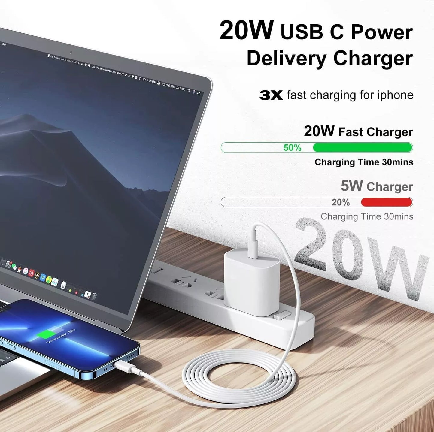 ALIMENTATORE DI CARICA USB TYPE-C FAST 20W CARICATORE SPINA EUROPA TUTTI I DISPOSITIVI