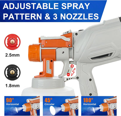 PISTOLA PER VERNICIATURA A SPRUZZO ELETTRICA SPRAY A BATTERIE RICARICABILE 24V 2.0Ah
